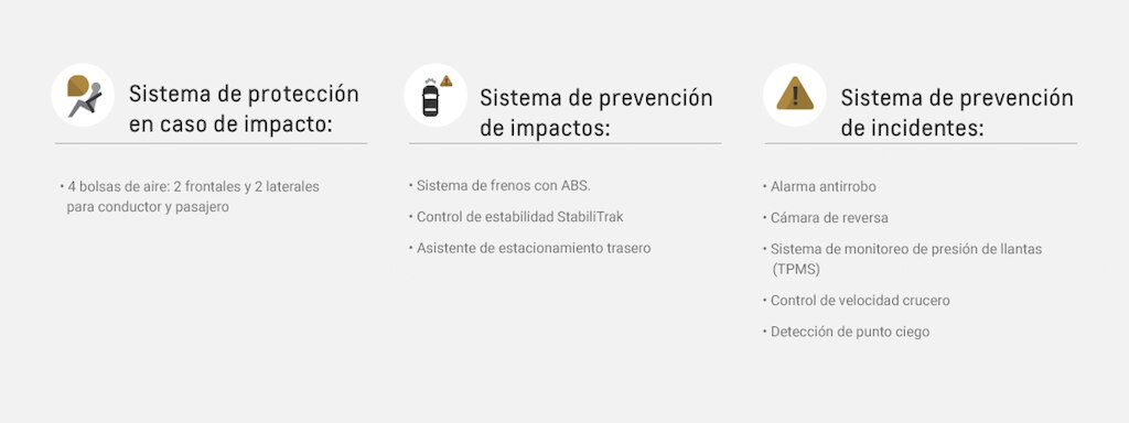 Ícono de seguridad para sedán Chevrolet Cavalier 2024